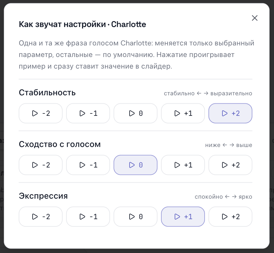 Попап «Как звучат настройки» с превью параметров голоса Charlotte